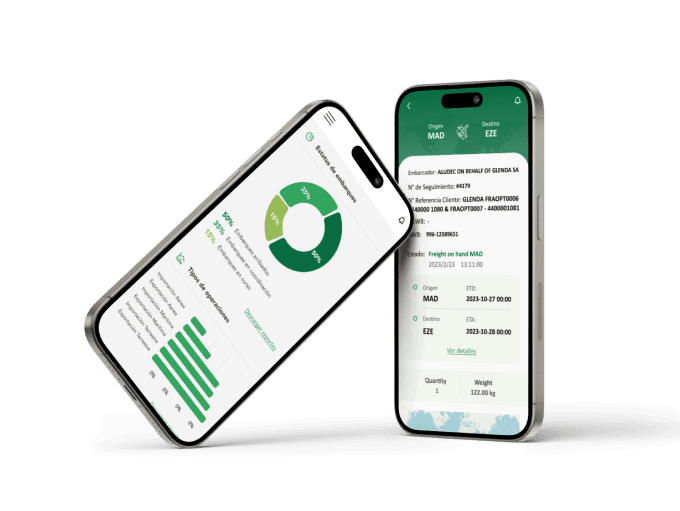 Fulter in mobile device
